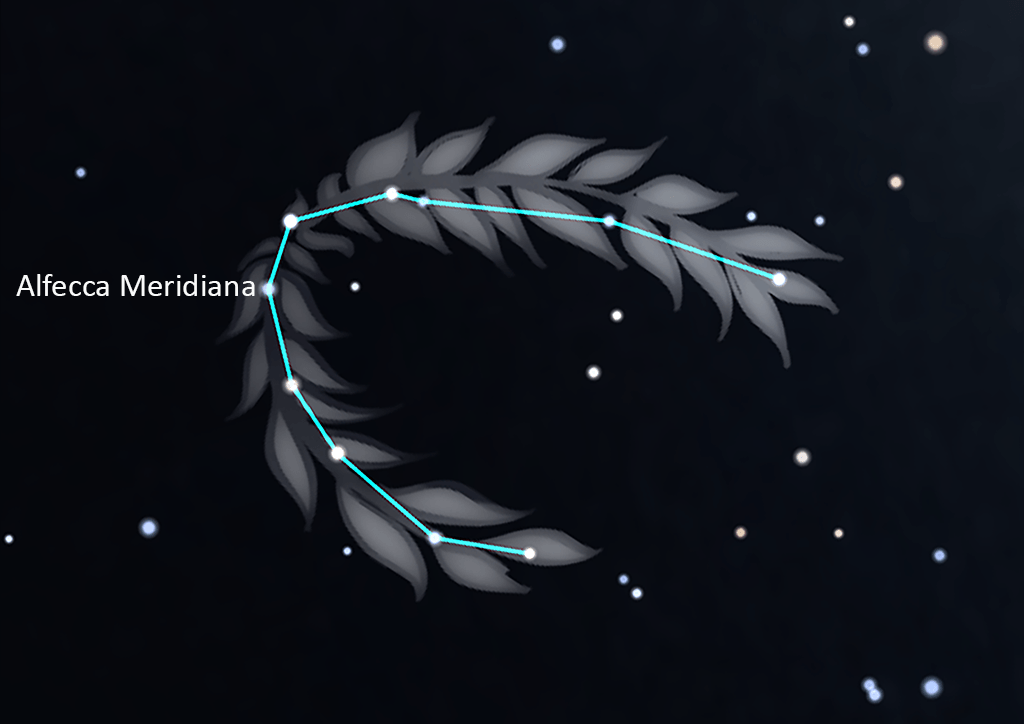 Corona Australis