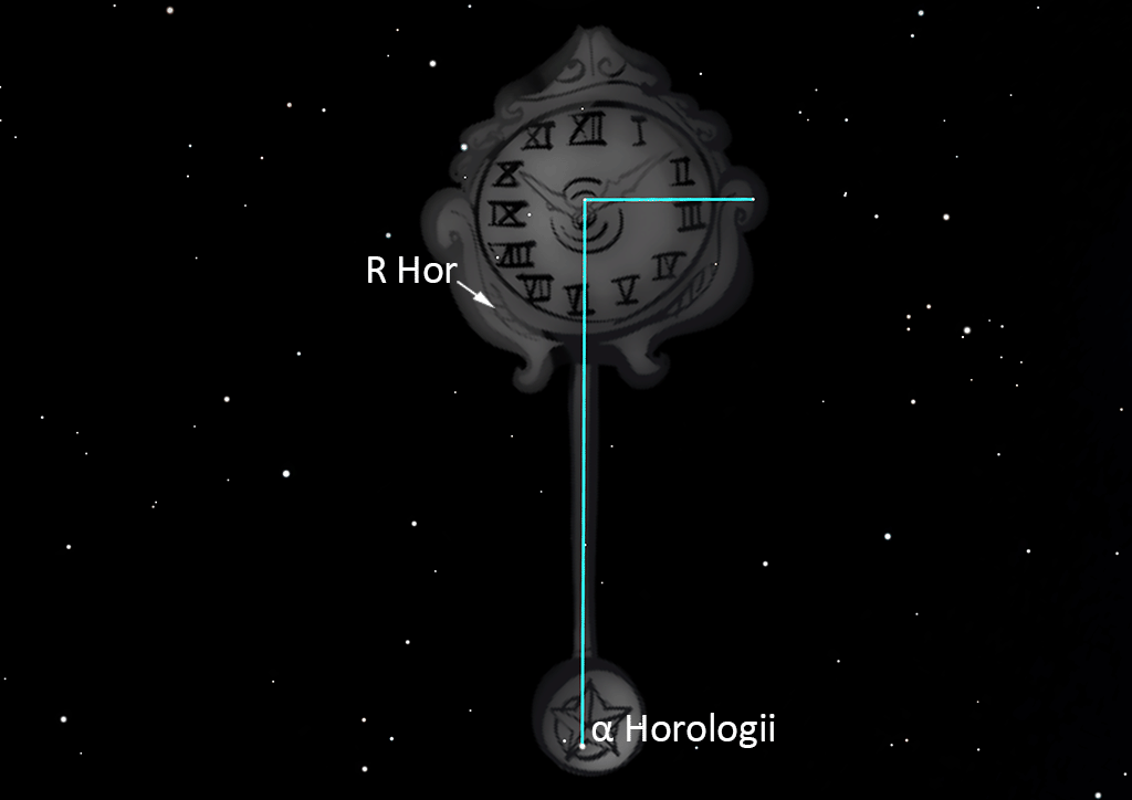Horologium