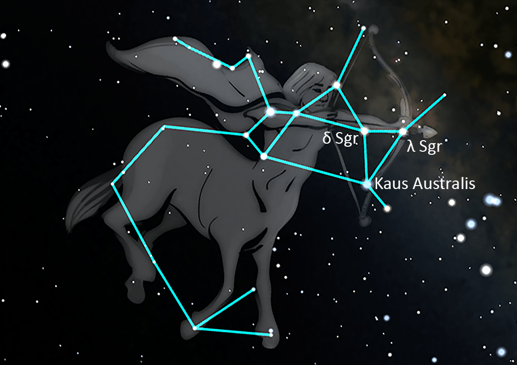 Sagittarius