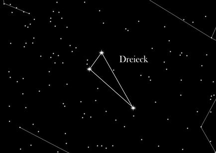 Sternbild Dreieck